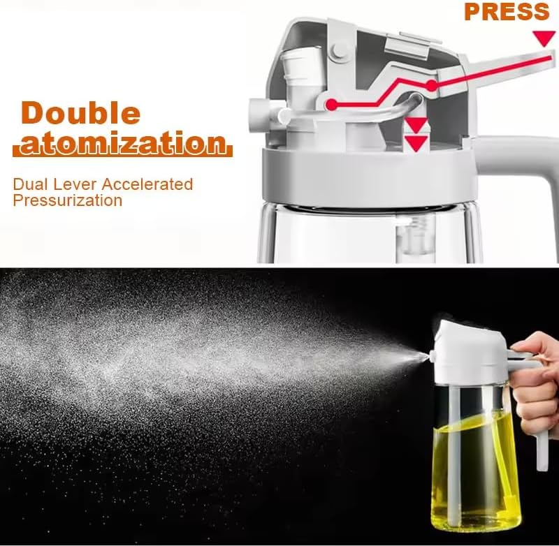 Spray bottle with double atomization mechanism and press feature, showing liquid being sprayed.