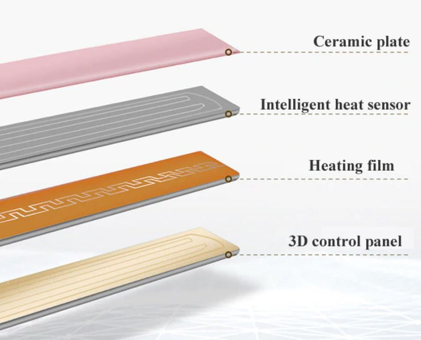 Best Mini Hair Straightener for Short Hair & Travel | Sleek Results Anywhere